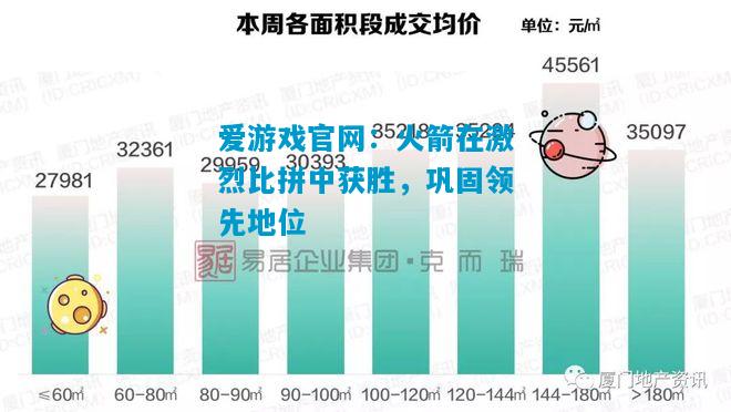 火箭在激烈比拼中获胜，巩固领先地位